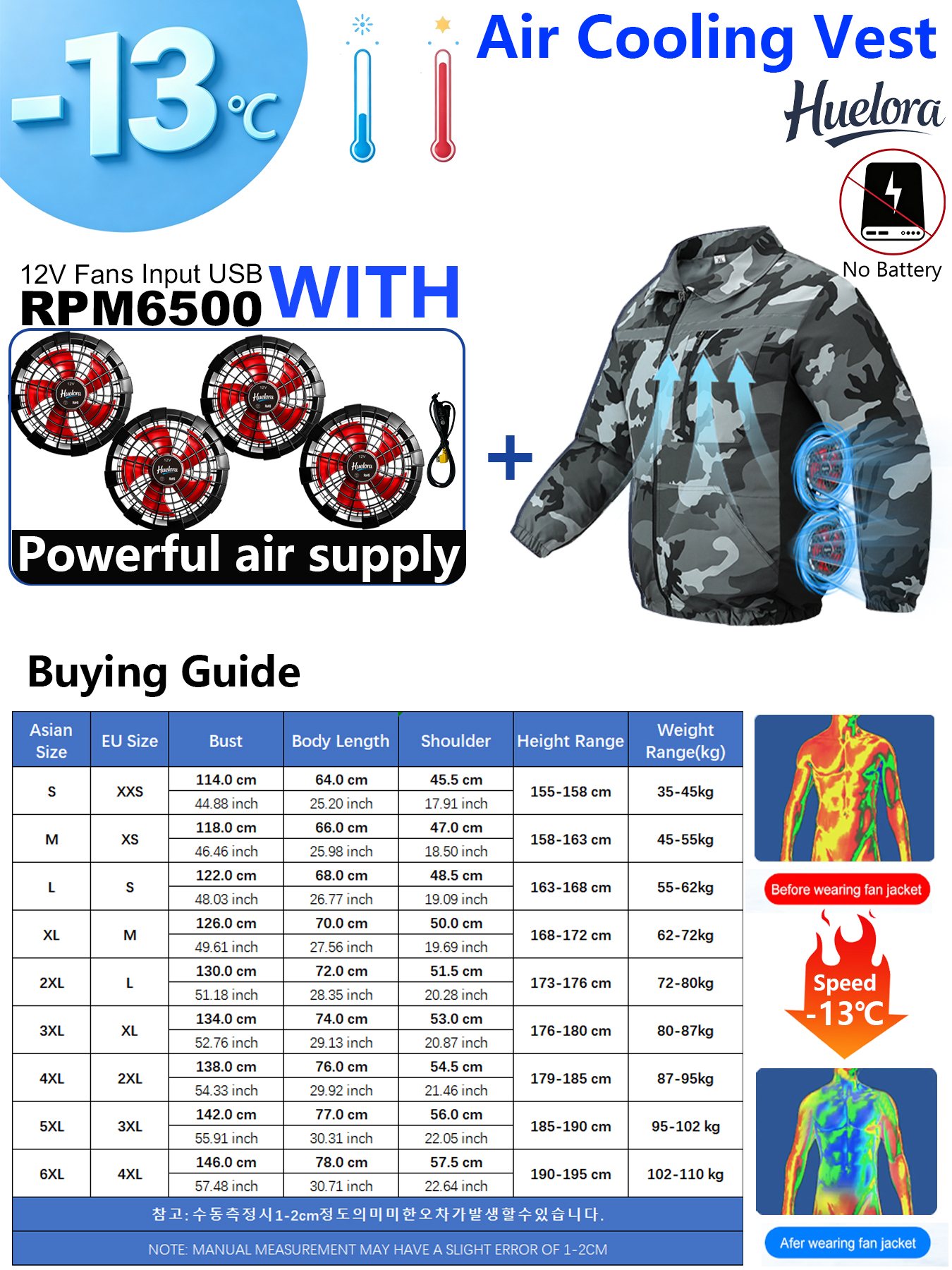 Chaqueta de Refrigeración por  - Coat Rack Standing reseña y precio